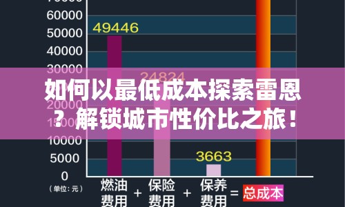 如何以最低成本探索雷恩？解鎖城市性價(jià)比之旅！