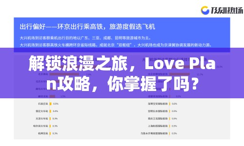 解鎖浪漫之旅，Love Plan攻略，你掌握了嗎？