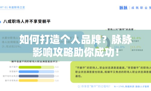 如何打造個人品牌？脈脈影響攻略助你成功！