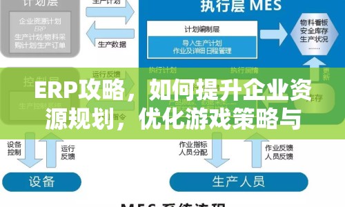 ERP攻略，如何提升企業(yè)資源規(guī)劃，優(yōu)化游戲策略與效率？