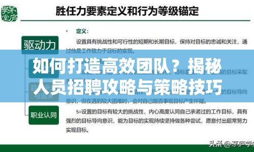 如何打造高效團(tuán)隊？揭秘人員招聘攻略與策略技巧！