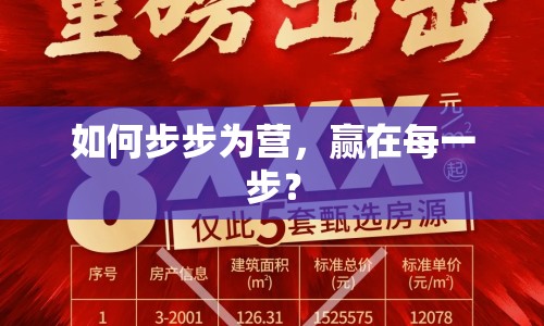 如何步步為營，贏在每一步？