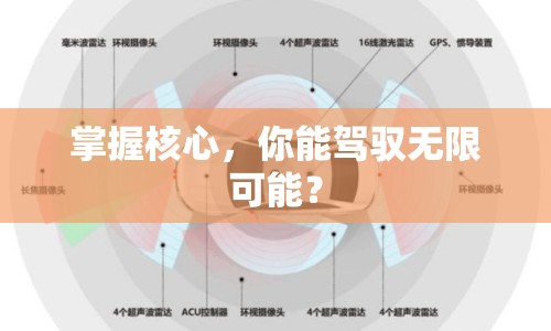 掌握核心，你能駕馭無限可能？