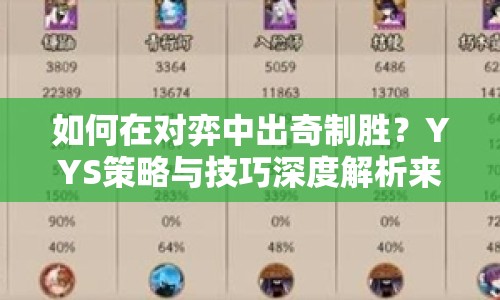 如何在對(duì)弈中出奇制勝？YYS策略與技巧深度解析來襲！