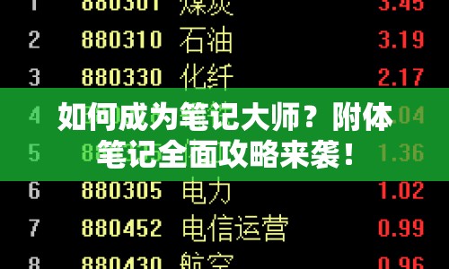 如何成為筆記大師？附體筆記全面攻略來襲！