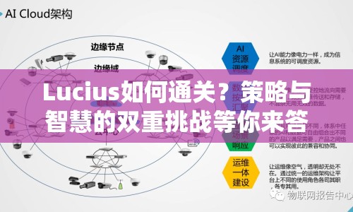 Lucius如何通關(guān)？策略與智慧的雙重挑戰(zhàn)等你來(lái)答！