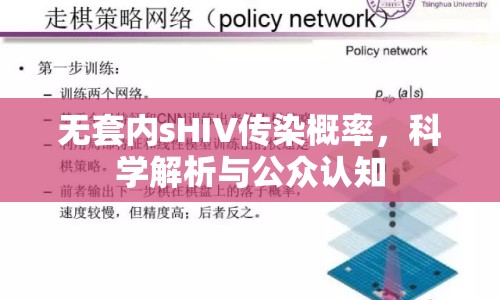 無(wú)套內(nèi)sHIV傳染概率，科學(xué)解析與公眾認(rèn)知