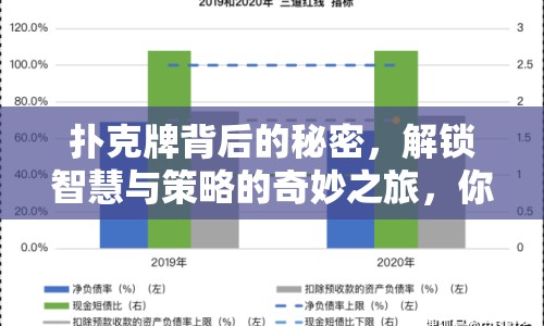 撲克牌背后的秘密，解鎖智慧與策略的奇妙之旅，你準(zhǔn)備好了嗎？