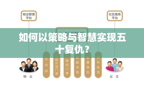 如何以策略與智慧實現(xiàn)五十復(fù)仇？