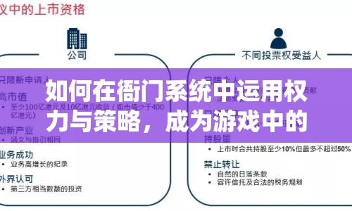 如何在衙門系統(tǒng)中運(yùn)用權(quán)力與策略，成為游戲中的真正主宰？