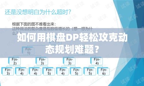 如何用棋盤DP輕松攻克動(dòng)態(tài)規(guī)劃難題？