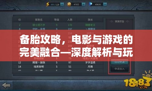 備胎攻略，電影與游戲的完美融合—深度解析與玩法指南