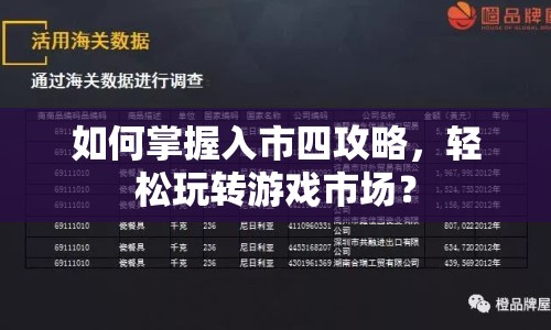 如何掌握入市四攻略，輕松玩轉(zhuǎn)游戲市場(chǎng)？