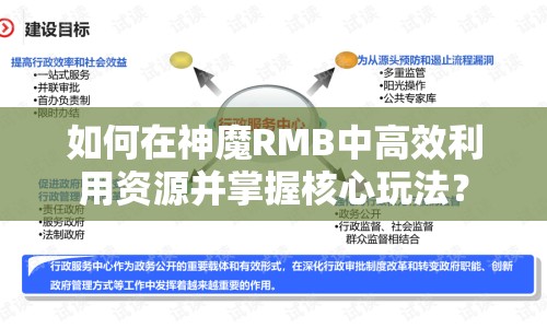 如何在神魔RMB中高效利用資源并掌握核心玩法？