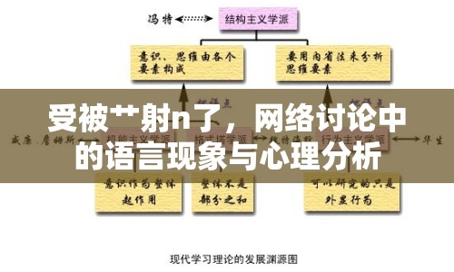 受被艸射n了，網(wǎng)絡(luò)討論中的語言現(xiàn)象與心理分析