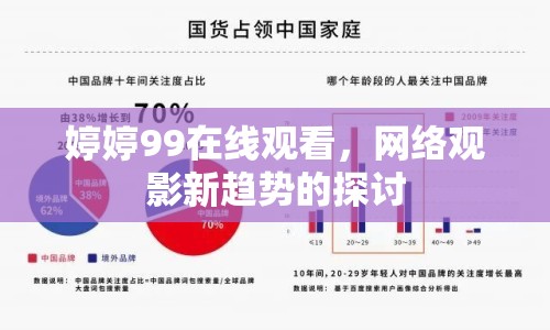 婷婷99在線觀看，網(wǎng)絡(luò)觀影新趨勢(shì)的探討