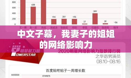 中文子幕，我妻子的姐姐的網(wǎng)絡(luò)影響力