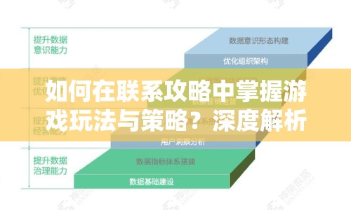 如何在聯(lián)系攻略中掌握游戲玩法與策略？深度解析指南等你來探索！