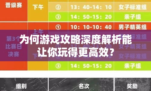 為何游戲攻略深度解析能讓你玩得更高效？