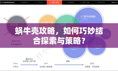 蝸牛殼攻略，如何巧妙結(jié)合探索與策略？