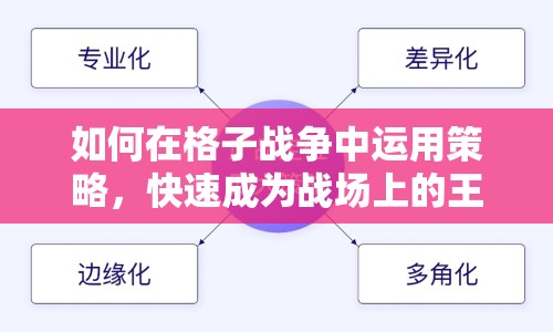 如何在格子戰(zhàn)爭中運用策略，快速成為戰(zhàn)場上的王者？