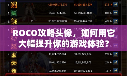 ROCO攻略頭像，如何用它大幅提升你的游戲體驗(yàn)？