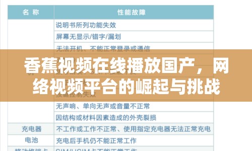 香蕉視頻在線播放國產(chǎn)，網(wǎng)絡(luò)視頻平臺的崛起與挑戰(zhàn)