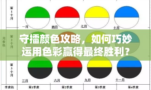 守擂顏色攻略，如何巧妙運用色彩贏得最終勝利？
