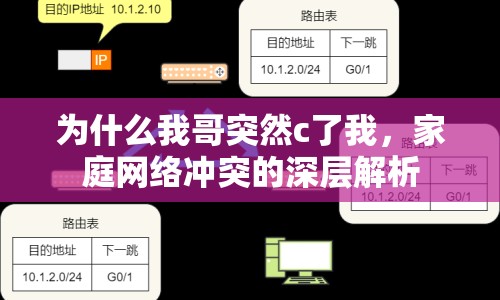 為什么我哥突然c了我，家庭網(wǎng)絡(luò)沖突的深層解析