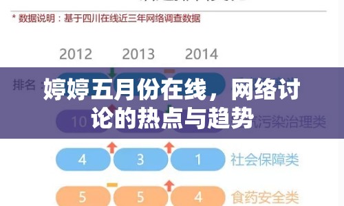 婷婷五月份在線，網(wǎng)絡(luò)討論的熱點(diǎn)與趨勢(shì)