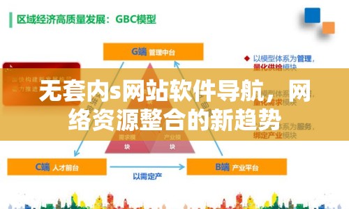 無套內(nèi)s網(wǎng)站軟件導(dǎo)航，網(wǎng)絡(luò)資源整合的新趨勢