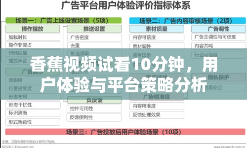 香蕉視頻試看10分鐘，用戶體驗(yàn)與平臺策略分析