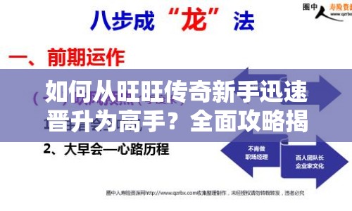 如何從旺旺傳奇新手迅速晉升為高手？全面攻略揭秘！