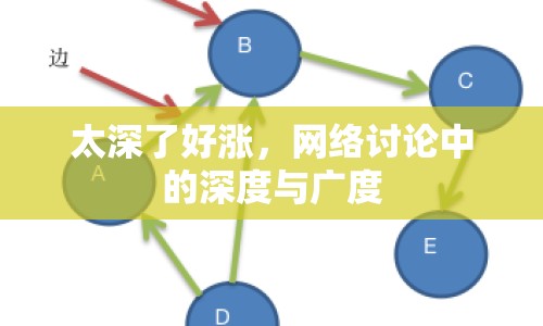 太深了好漲，網(wǎng)絡討論中的深度與廣度
