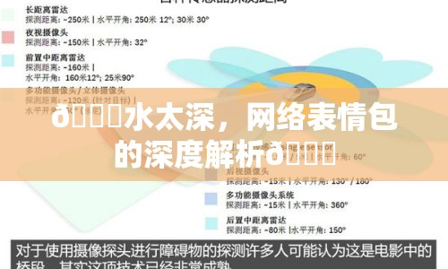 ?水太深，網(wǎng)絡(luò)表情包的深度解析?