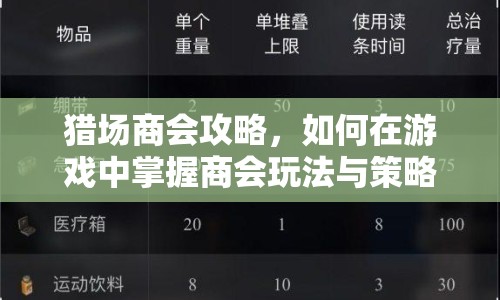 獵場商會攻略，如何在游戲中掌握商會玩法與策略