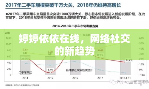 婷婷依依在線，網(wǎng)絡(luò)社交的新趨勢