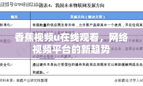 香蕉視頻u在線觀看，網(wǎng)絡(luò)視頻平臺(tái)的新趨勢(shì)