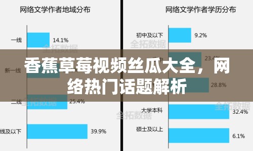香蕉草莓視頻絲瓜大全，網(wǎng)絡(luò)熱門話題解析