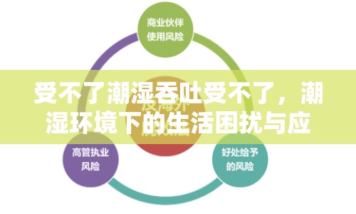 受不了潮濕吞吐受不了，潮濕環(huán)境下的生活困擾與應(yīng)對(duì)策略