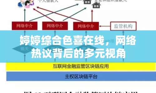 婷婷綜合色喜在線，網(wǎng)絡(luò)熱議背后的多元視角