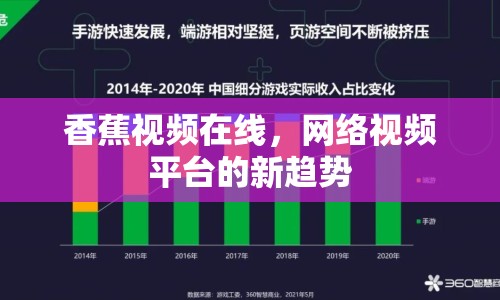 香蕉視頻在線，網(wǎng)絡(luò)視頻平臺的新趨勢