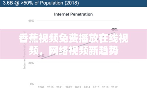 香蕉視頻免費播放在線視頻，網絡視頻新趨勢