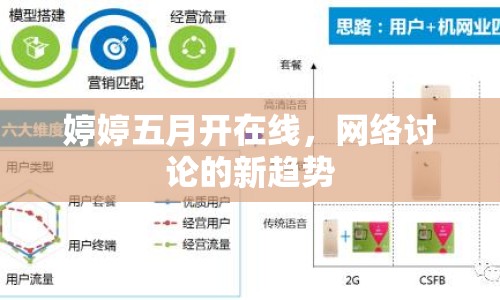 婷婷五月開在線，網絡討論的新趨勢