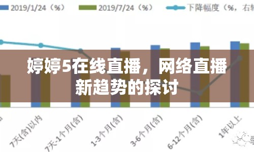 婷婷5在線直播，網(wǎng)絡(luò)直播新趨勢(shì)的探討