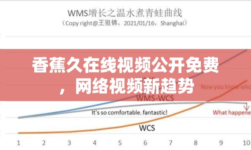 香蕉久在線視頻公開免費(fèi)，網(wǎng)絡(luò)視頻新趨勢(shì)