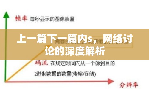 上一篇下一篇內(nèi)s，網(wǎng)絡(luò)討論的深度解析