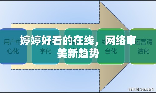 婷婷好看的在線，網(wǎng)絡(luò)審美新趨勢(shì)