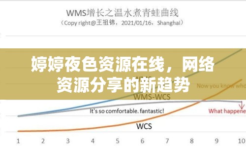 婷婷夜色資源在線，網(wǎng)絡(luò)資源分享的新趨勢