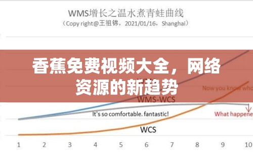 香蕉免費(fèi)視頻大全，網(wǎng)絡(luò)資源的新趨勢